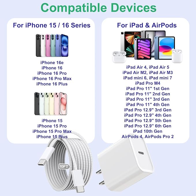 iPhone 16 15 Charger Fast Charging, iPad Air/Pro/Mini - Image 7