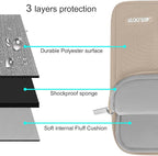 MOSISO Laptop Case 13.3 inch, 13-13.3 inch Laptop Sleeve Compatible - Image 3