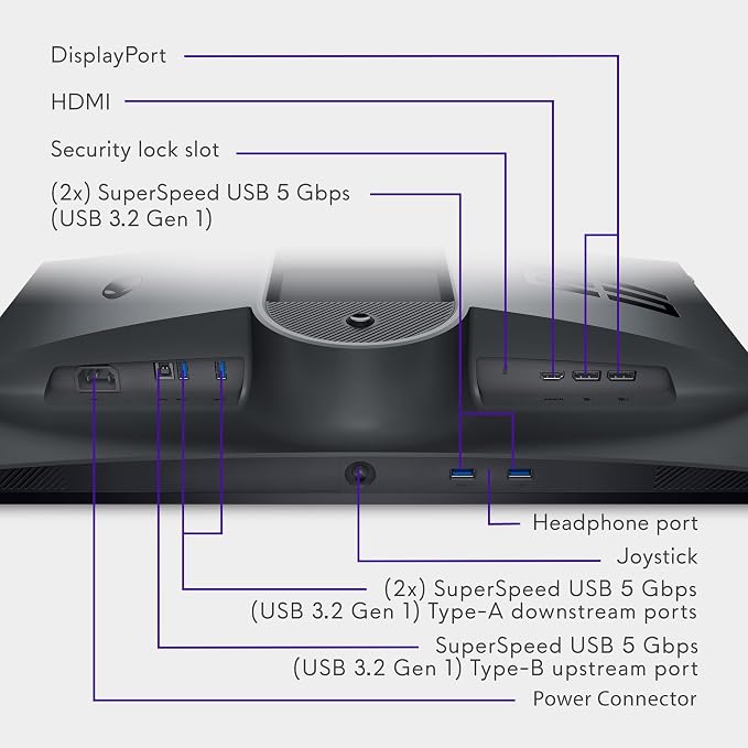 Alienware AW2524HF Gaming Monitor - Image 10