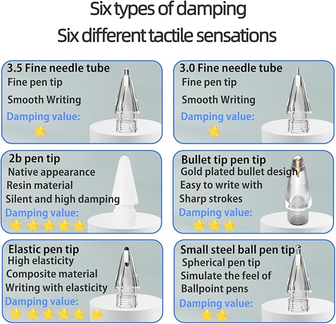 Replacement Pencil Tips for Apple Pencil Pro, Fine Point Metal Tip for Apple - Image 3