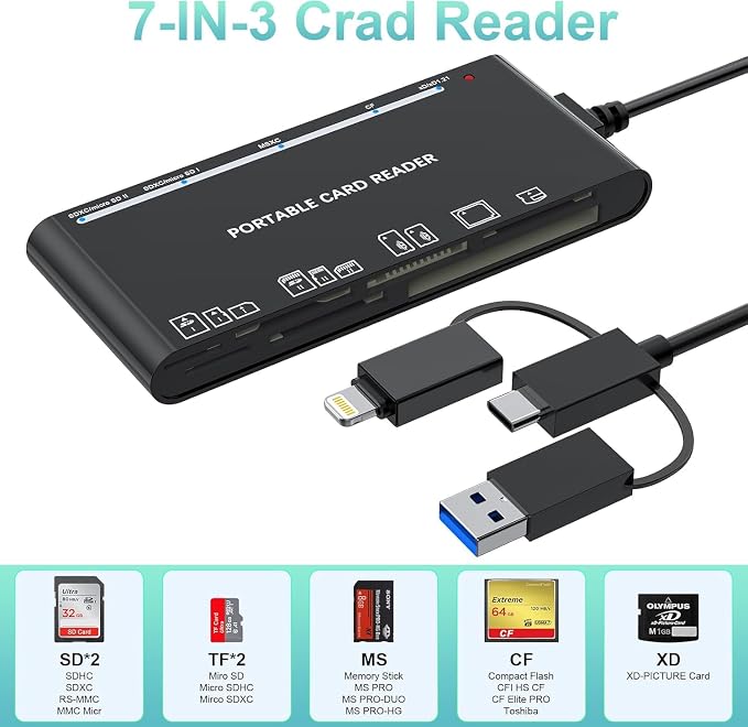 Memory Stick Pro Duo Adapter, Memory Card Reader - Image 2