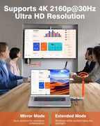 4K HDMI Wireless 2 Receivers and Transmitter, 4K Input 2160P Output, 150M/450Ft - Image 5