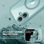 BERFY Magnetic for iPhone 16 Case, Compatible - Image 8