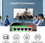 STEAMEMO 5-Port Gigabit Ethernet Switch | Smart Managed - Image 6
