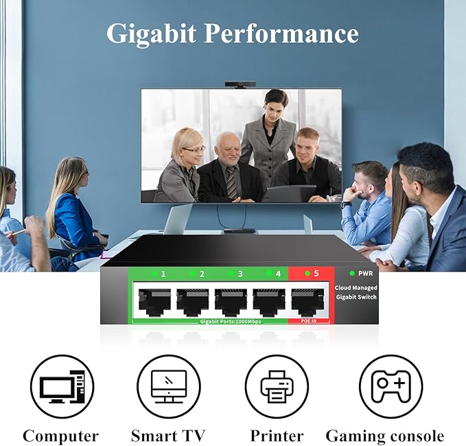 STEAMEMO 5-Port Gigabit Ethernet Switch | Smart Managed - Image 6
