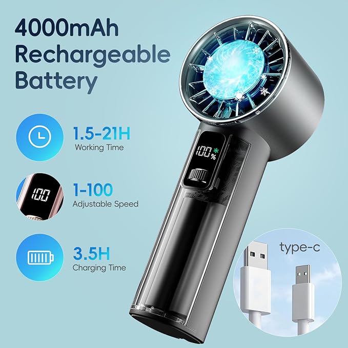 PANERGY High Speed Handheld Fan - Image 3