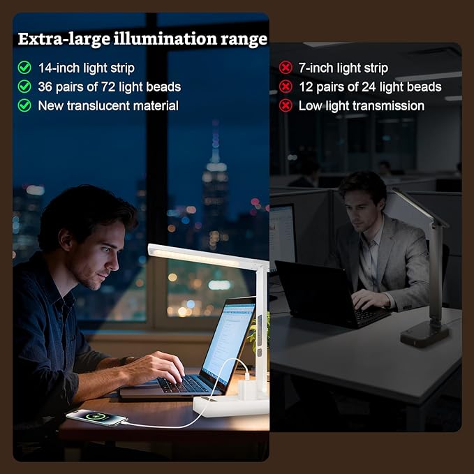 Smart Desk Lamp with Dual USB Charging & 2 AC Outlets, Digital Clock, - Image 5