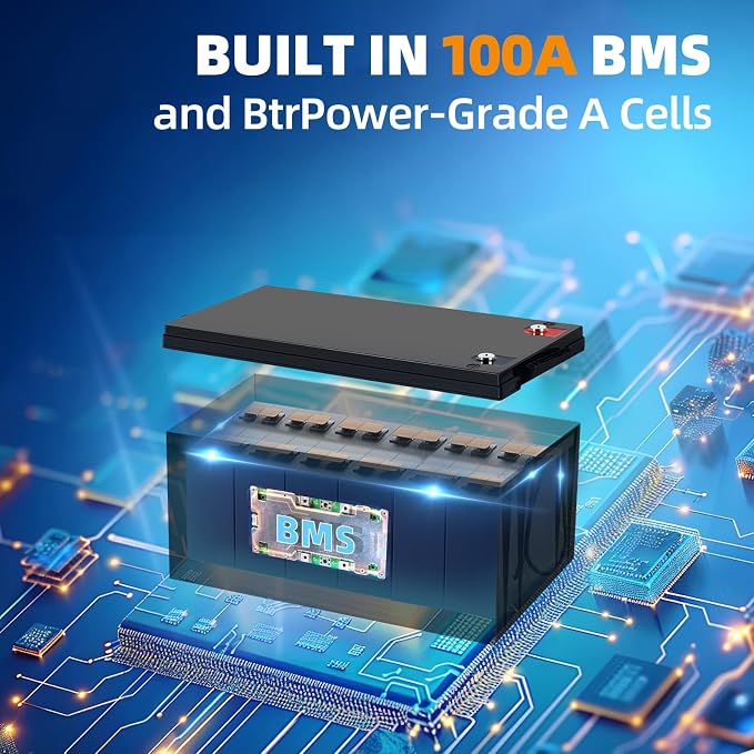 36V 100Ah LiFePO4 Battery, Built-in 100A BMS, 3840Wh Lithium Battery, - Image 3