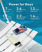 Charmast Portable Charger with Built in Cables, Power Bank with Cords Wires - Image 6