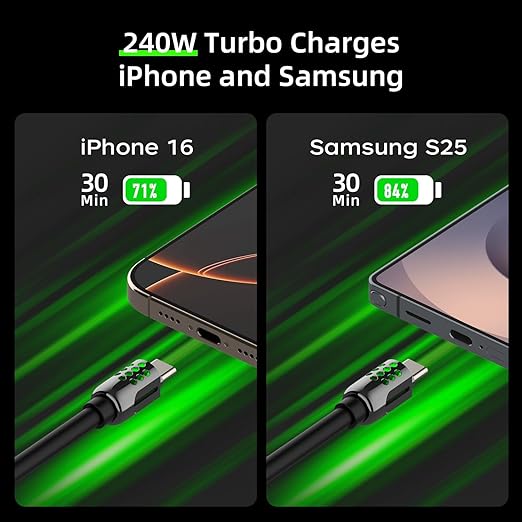 MFish 4-in-1 USB C Charging Cable, 6.6Ft Type C to Type C Cable, 240W Fast - Image 3