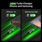 MFish 4-in-1 USB C Charging Cable, 6.6Ft Type C to Type C Cable, 240W Fast - Image 3