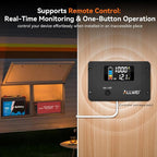 ALLWEI Pure Sine Wave Inverter - Image 8