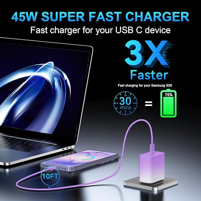 45W USB C Super Fast Charger Type C Charger Fast Charging Android Phone Charger - Image 6