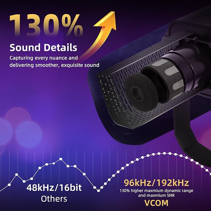 VCOM XLR/USB Gaming Microphone for PC, Dynamic Computer Mic for Streaming - Image 7
