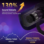 VCOM XLR/USB Gaming Microphone for PC, Dynamic Computer Mic for Streaming - Image 7