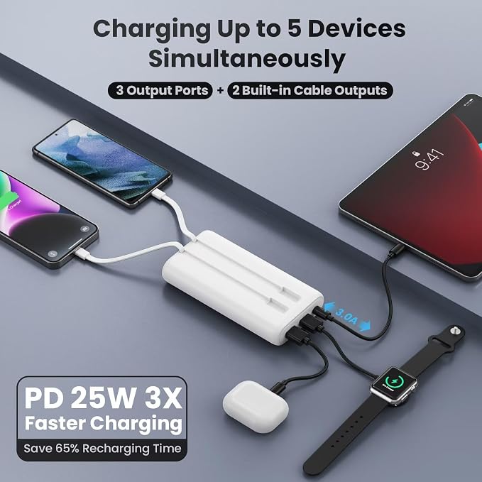 Upgraded Portable Charger 40800mAh Power Bank - Image 4