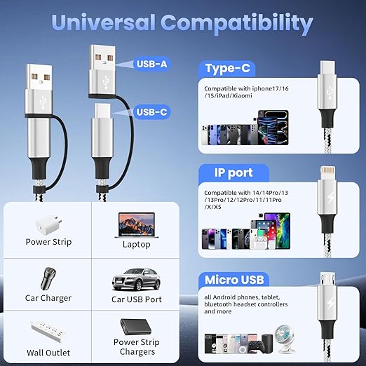 Travel Essentials 3 in 2 Multi Charging Cable, USB A/C Charging Cords - Image 7