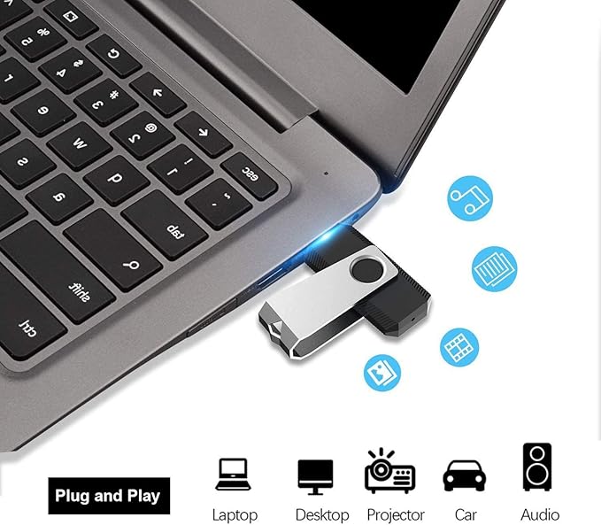 Aiibe 64GB Flash Drive 10 Pack 64 GB Thumb Drive Bulk USB Flash Drives 64GB USB - Image 2