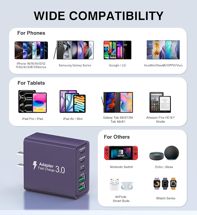 50W USB C Plug, 5-Port Fast Charger Block PD+QC Cube Wall Charging Box Brick - Image 4