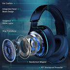 2.4GHz Wireless Gaming Headphones - Image 2