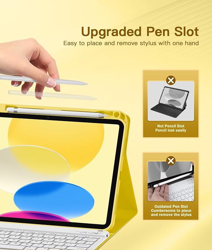 for iPad 10th Generation Case - Image 7
