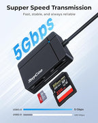 RayCue USB C USB3.0 Multi SD Card Reader, 7 in1 Memory Card Reader - Image 3
