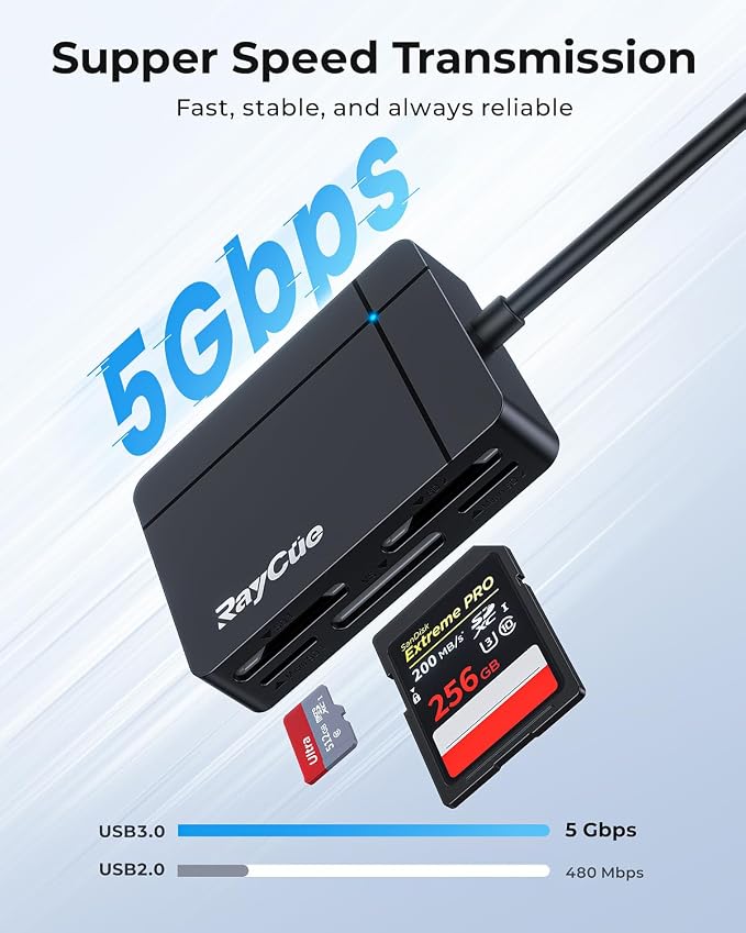 RayCue USB C USB3.0 Multi SD Card Reader, 7 in1 Memory Card Reader - Image 3