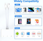 SD Card Reader for iPhone iPad Mac, Digital Camera Adapter to iPhone Lightning - Image 3