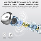 Wireless Earbuds, IPX7 Waterproof Bluetooth 5.4 Earphones in-Ear Earbuds - Image 2
