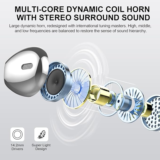 Wireless Earbuds, IPX7 Waterproof Bluetooth 5.4 Earphones in-Ear Earbuds - Image 2