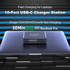 CHIPOFY 710W USB C Charger Block, 10 Port USB C Charging Station, Dual PD3.1 - Image 4