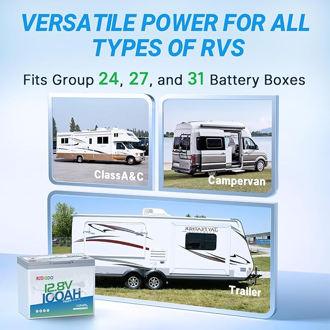 Redodo 12V 100Ah LiFePO4 Battery Group24, 25% Smaller Size, 1280Wh Energy - Image 4
