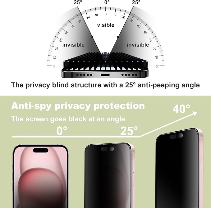 9H Tempered Glass, Anti-Glare, Full Coverage, Anti-Fingerprint, Auto Dust - Image 2