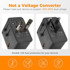 TESSAN Universal Travel Adapter, 65W International Power Adapter - Image 6