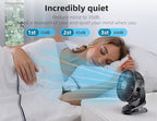 USB Personal Clip on Fan 5000mAh Battery Operated 6in, Type C, 3 Speed - Image 7