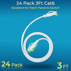 Rapink Patch Cables Cat6/ Cat6a 3ft Slim, Cat6a Ethernet Patch Cable 10G Support - Image 2