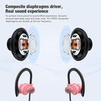 JOYWISE Bluetooth Headphones, Wireless Headphones 16H Playtime Wireless Earbuds - Image 3