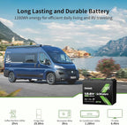 12V 100Ah LiFePO4 Battery, BCI Group 24, Built-in 100A BMS, 1280Wh Rechargeable - Image 3