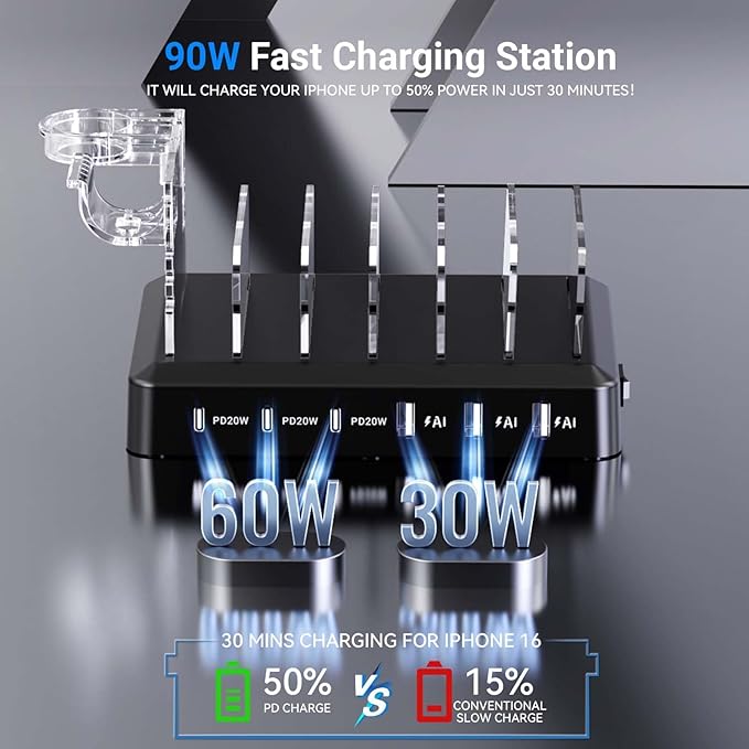 Catlyn Charging Station for Multiple Devices, 6-Port 90W Fast Charger Stations - Image 2
