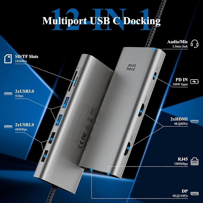 USB C Docking Station, Minthouz 12-in-1 Laptop Docking Station Dual Monitor - Image 2
