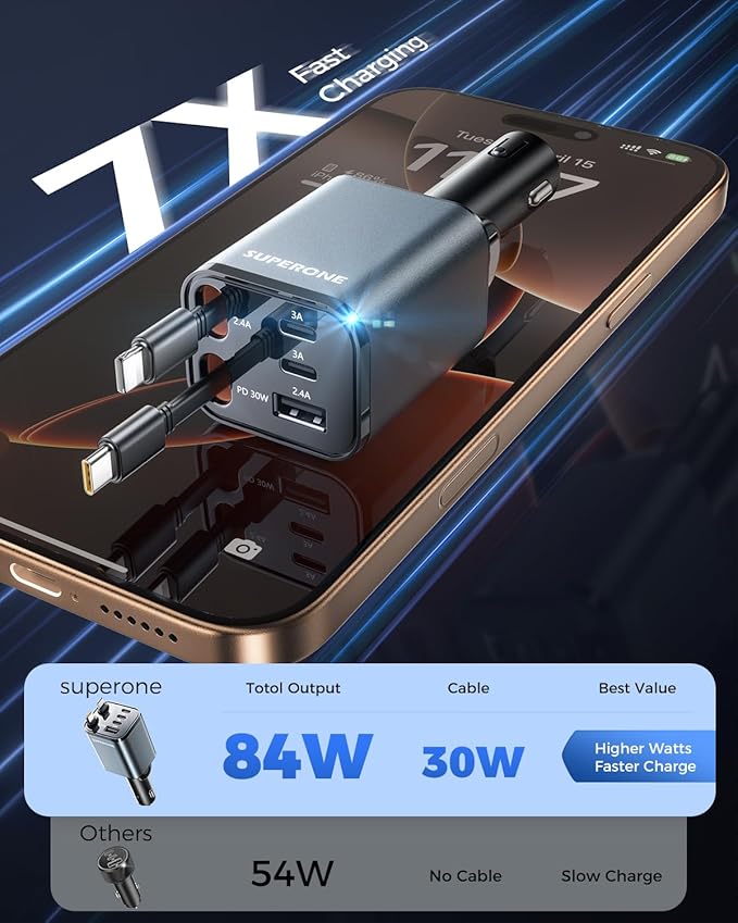 【2025 Ultra-Compact】 SUPERONE Retractable Car Charger, 5 in 1 Car Phone Charger - Image 2