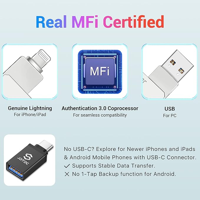 Genuine Apple MFi Certified iPhone-USB-Flash-Drive 256GB Real Capacity Genuine - Image 2