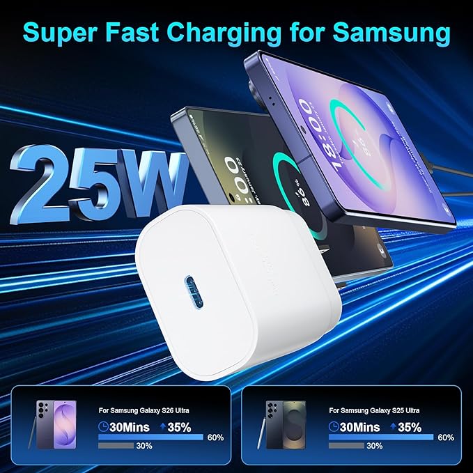 Super Fast Charger Type C, 25W USB C Wall Charger Fast Charging - Image 2