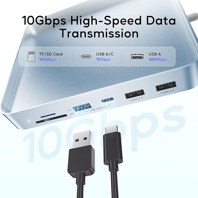USB C HUB for iMac 24 inch 2021/2023/2024, PULWTOP USB Hub Adapter iMac - Image 4