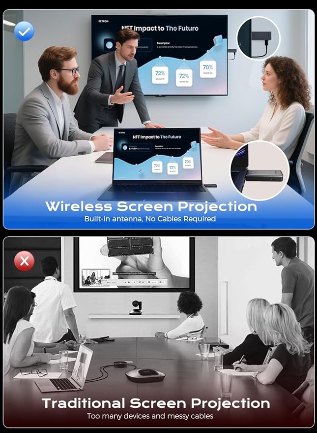 2025 Upgraded Wireless HDMI Transmitter and Receiver, 4K Decode 1080P Output - Image 3