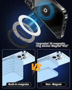 for Magsafe Magnet Sticker 2 Pack, Compatibile - Image 3