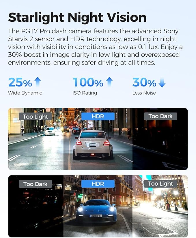 AZDOME PG17 Pro Mirror Dash Cam Front and Rear - Image 7