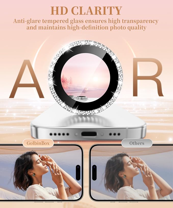 GolbinBox Camera Lens Protector - Image 4