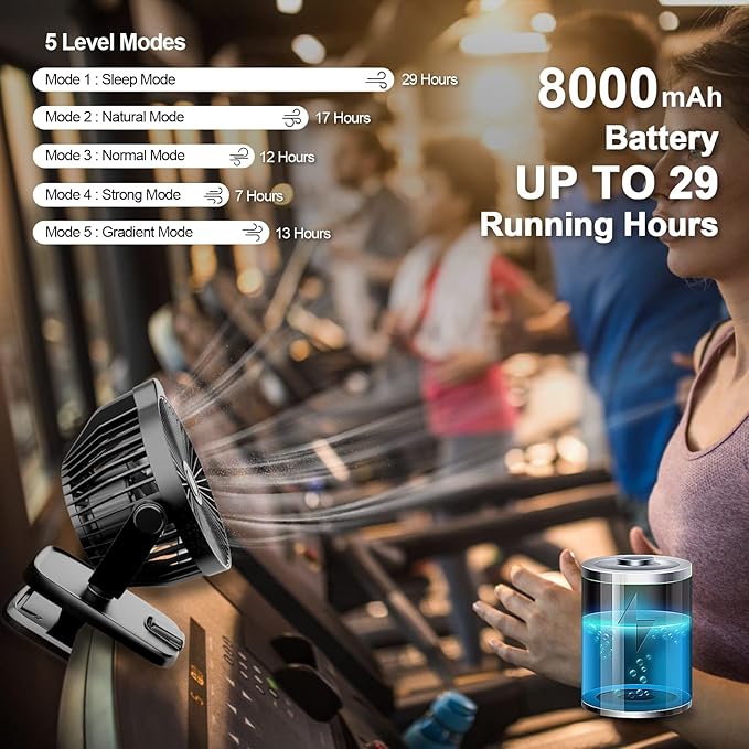 Small Clip on Fan with Remote Control | 8000mAh Battery | 5 Speeds | 5" - Image 4