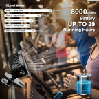 Small Clip on Fan with Remote Control | 8000mAh Battery | 5 Speeds | 5" - Image 4